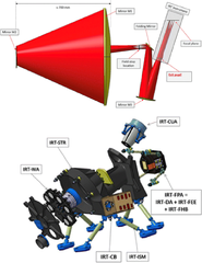 The THESEUS space mission: science goals, requirements and ...