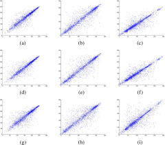 Multiple RGBs encryption algorithm based on elliptic curve ...