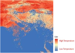 Influence of Land Surface Temperature and Rainfall on Surface ...