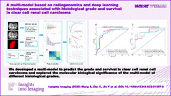 A multi-model based on radiogenomics and deep learning techniques ...