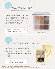 Dior Backstage Essentials Eyeshadow Palette (Dior Backstage Eye Palette)