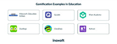 Gamification in Education: Examples & Software for Education - Inoxoft