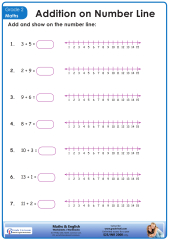 Class 2 Maths Addition on a Number Line Worksheet | Grade1to6