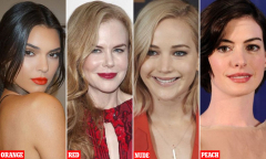 Lipstick experts reveal what shades suit your features and ...