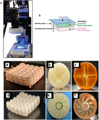 ability of elastomer as a 3D ing material for additive ...