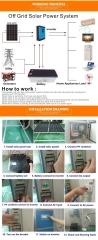 5kw Solar Hybrid Inverter, Solar Power System, Solar Energy System ...