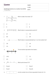 50+ Fractions on a Number Line worksheets for 6th Class on Quizizz ...