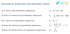 Algebra Formulas - Algebraic Formulas for Class 8, 9, 10, 11, 12