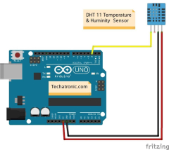 4pcs DHT11 DHT-11 Digital Temperature and Humidity Sensor Temperature Sensor Arduino by Jekewin (DHT11 Temperature and Humidity Sensor)