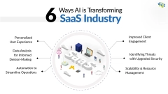 AI SaaS: Top 6 Ways AI is Transforming SaaS Industry