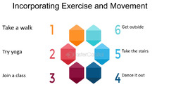 Incorporating Exercise Into A Healthy Lifestyle - FasterCapital