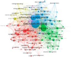 BDCC |-Text | Big Data Analytics Applications in ...