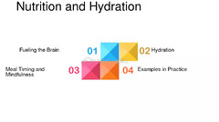 Nutrition And Hydration For Optimal Interval Training Performance ...