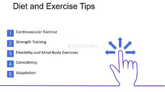 Sleep, Diet, And Exercise - FasterCapital