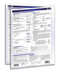 C Language - Computer Software Quick Reference Guide by Permacharts