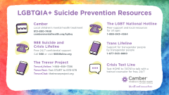 LGBTQIA+ Mental Health Resources - Camber Children's Mental Health