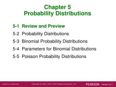 Probability Distributions