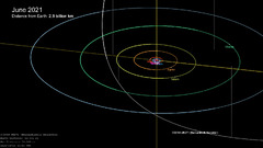 A giant 'mega-comet' is diving through our solar system - The ...