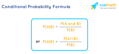 Conditional Probability Formula - What is Conditional Probability ...