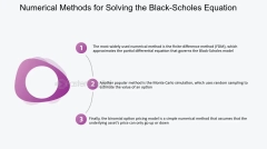 Numerical Methods For Solving Differential Equations - FasterCapital