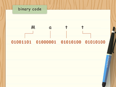 How to Create Secret Codes and Ciphers: 15 Fun Ideas