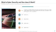 Cyber security it powerpoint presentation slides | Presentation ...