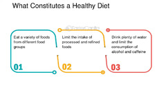 Diet blog: The Entrepreneur'sGuide to a Healthy Diet - FasterCapital