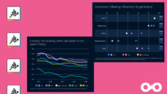 What Will Consumer Trends Look Like in 2024?