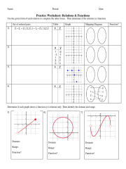 Practice Worksheet: Relations & Functions | PDF - Worksheets Library