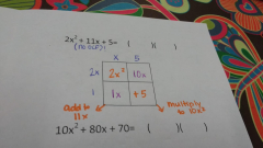 Factoring Polynomials Using the Box Method Directions | Math = Love