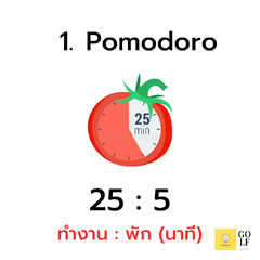 Pomodoro Timer