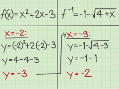 3 Ways to Find the Inverse of a Quadratic Function - wikiHow