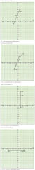 Frank ICSE Class 9 Maths Ch 28 Coordinate Geometry Solution Ex 28.1