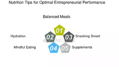 Nutrition Tips For Optimal Entrepreneurial Performance - FasterCapital