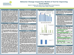 Food Safety Inspection Model: A Tool for Improving Food Safety