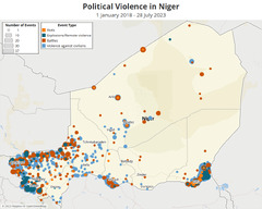 Fact Sheet: Military Coup in Niger