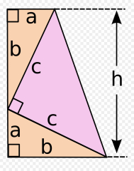 Garfield's proof of the Pythagorean theorem (Garfield Pythagoras)