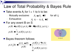 PPT - Conditional Probability, Bayes Theorem, Independence and ...