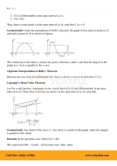 Class 12th Math Application Of Derivatives Formulas CBSE 2023