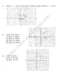 CBSE Class 9 Mental Maths Coordinate Geometry Worksheet in Hindi