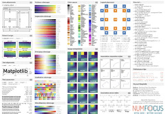 Matplotlib