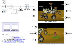 Modeling and Control of a Mars Rover - MATLAB & Simulink