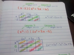 Multiplying Polynomials Using the Box Method Foldable | Math = Love