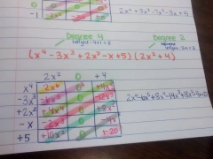 Multiplying Polynomials Using the Box Method Foldable | Math = Love