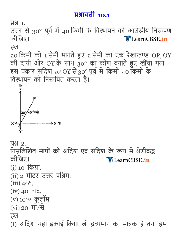 NCERT Solutions for Class 12th Maths Chapter 10 Vector Algebra