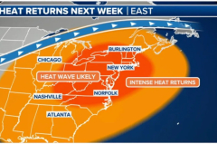 Heat wave to bring sweltering temperatures to eastern US