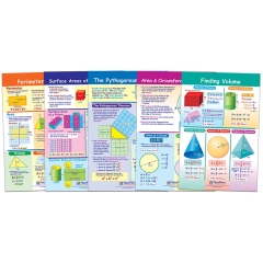 Math Bulletin Board Chart Set, Perimeter, Circumference, Area ...