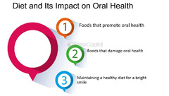 Healthy Diet - FasterCapital