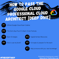 Google Cloud Platform (Google Cloud Professional Cloud Architect)