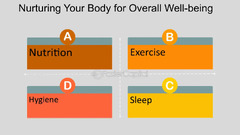 Nurturing Your Body For Optimal Results - FasterCapital